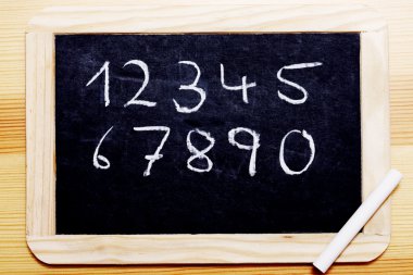 Tebeşir tahtası numaraları ile