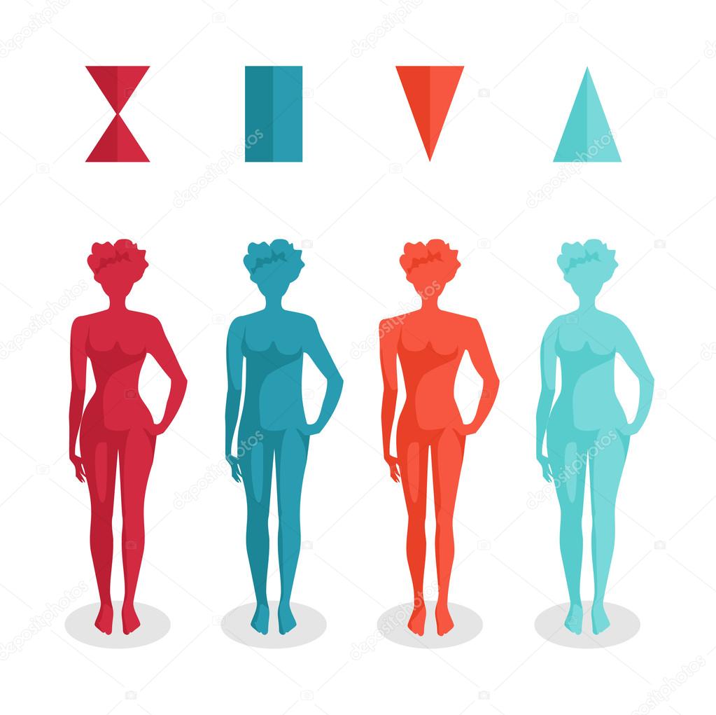 Female body shapes - four types