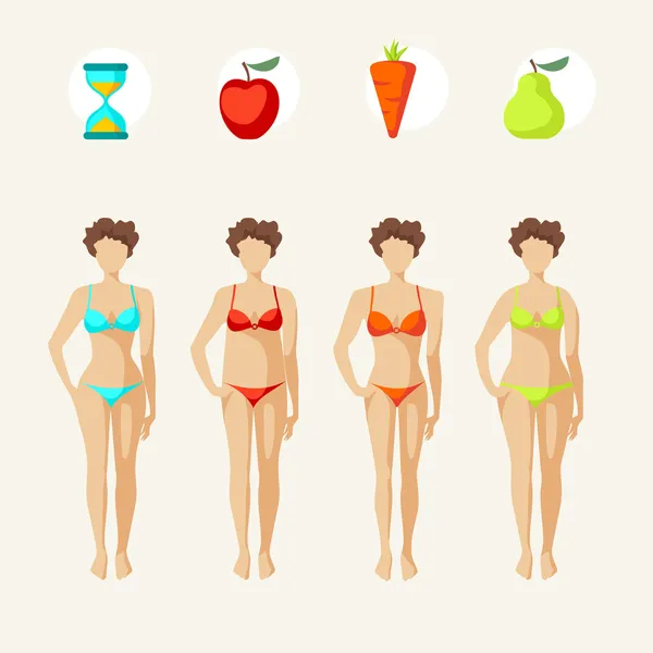 Female body shapes - four types — Stock Vector