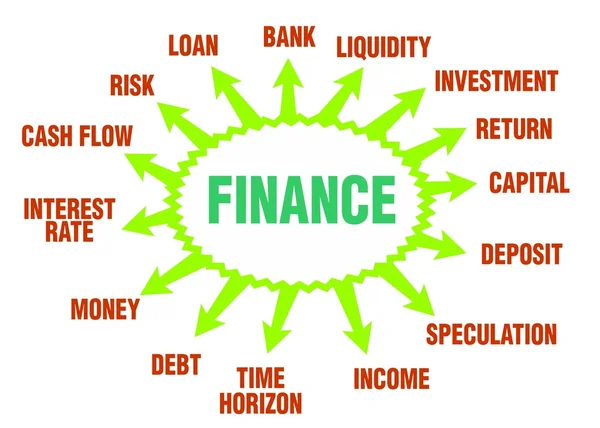 Финансовая концепция — стоковый вектор