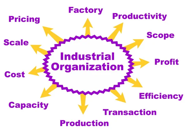 Organizație industrială — Vector de stoc