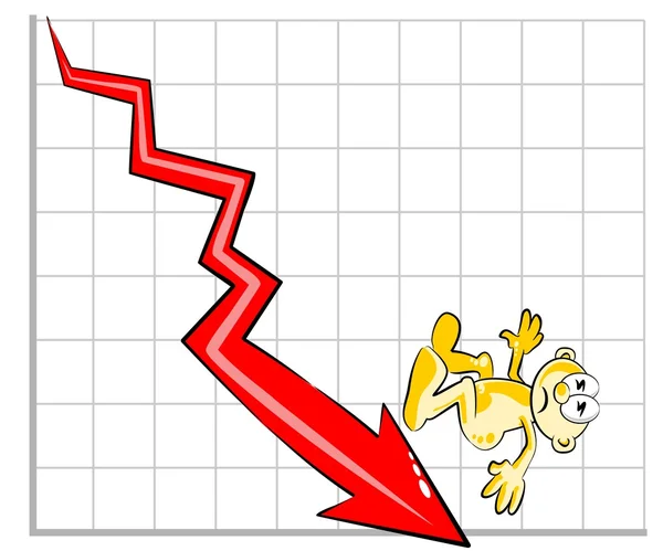 Disastro nel grafico negativo per le imprese — Vettoriale Stock