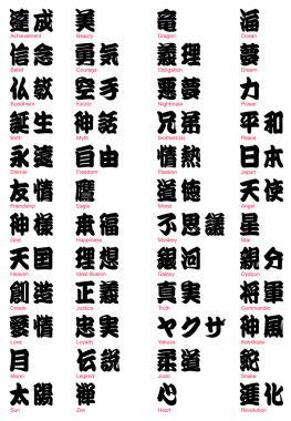 Japanese Kanji and Tattoo words vol.2 clipart