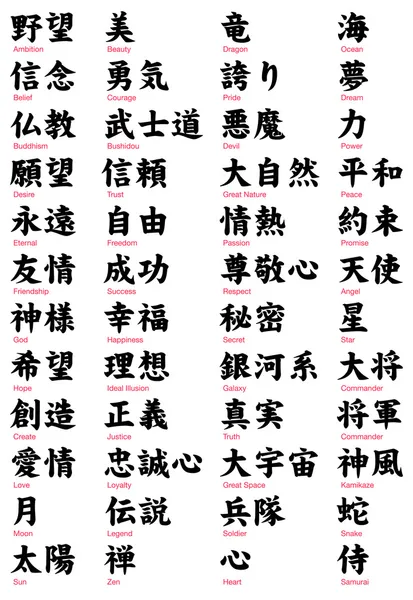 Kanji Giapponese, parole del tatuaggio — Vettoriale Stock