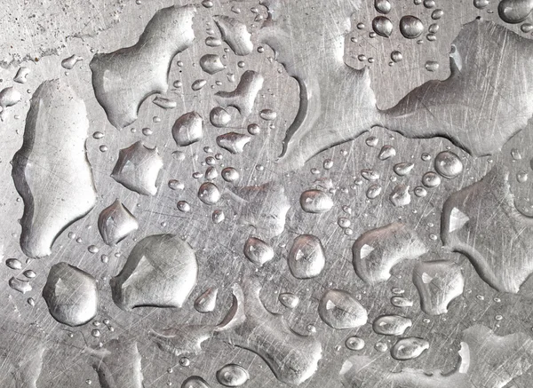 Drop of water on metal