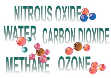 Greenhouse gas molecules clipart