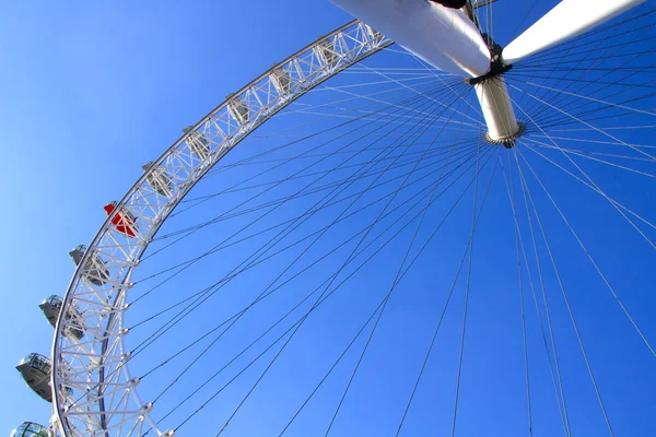 londra göz tekerlek