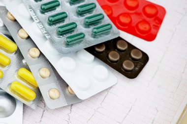 Elektrokardiyogram ve haplar