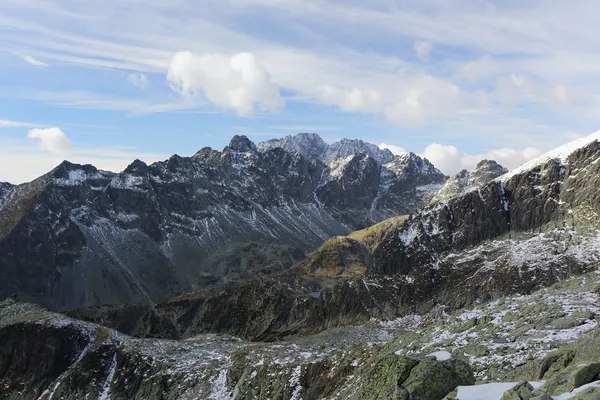 yüksek tatras