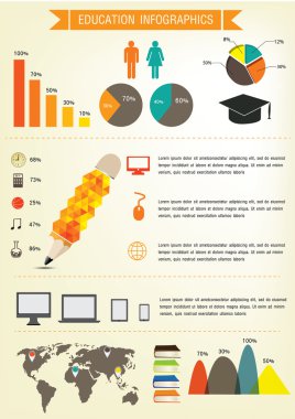 Eğitim infographics vektör çizim tasarım. EPS 10