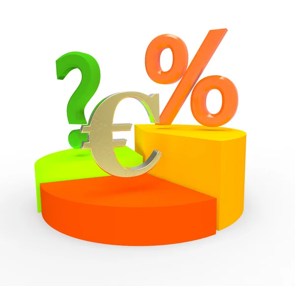 Diagram s symbol procenta, euro — Stock fotografie