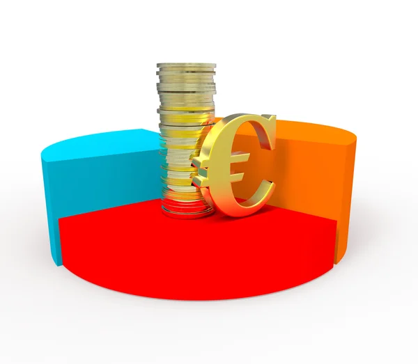 Diagrama com símbolo e moedas em euros — Fotografia de Stock
