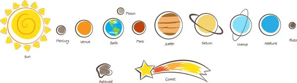 Planeten van het zonnestelsel — Stockvector