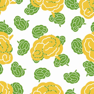 Dikişsiz desen, beyin