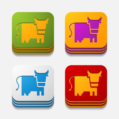 App kavramı: inek, tarım