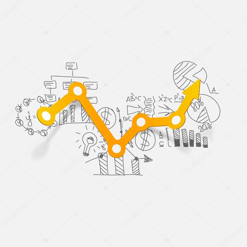 Drawing business formulas: chart