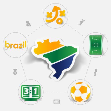 Futbol, futbol Infographic
