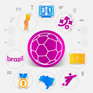 Futbol, futbol Infographic