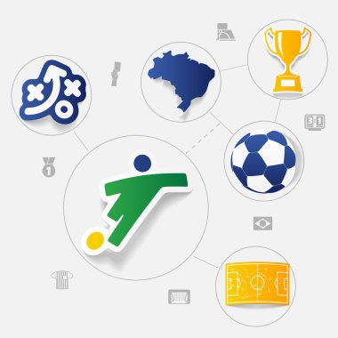 Futbol, futbol Infographic