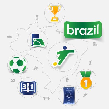 Futbol, futbol Infographic