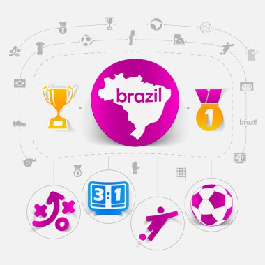 Futbol, futbol Infographic