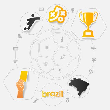 Futbol, futbol Infographic