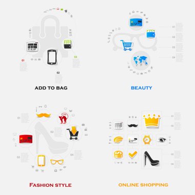 moda Etiketler