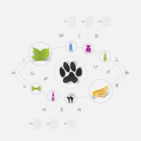 Veterinaire pictogrammen — Stockvector