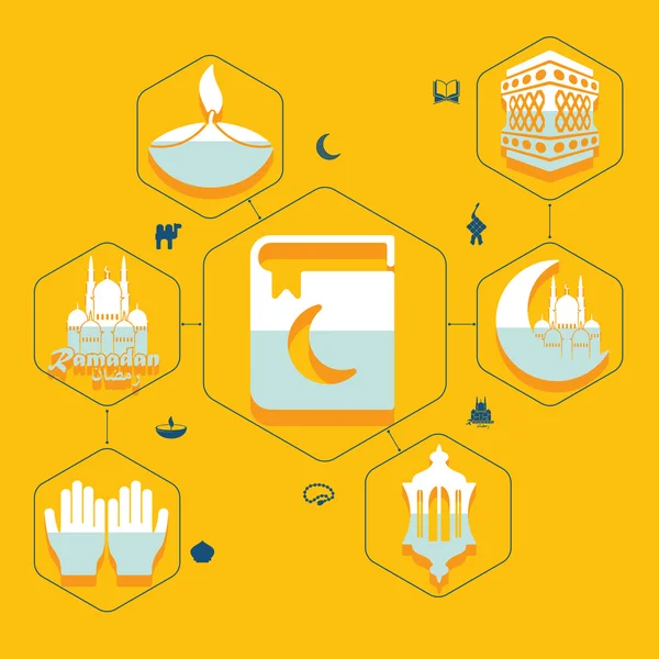 düz Infographic: Ramazan kareem