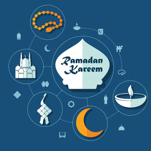 Ramadan-Kareem-Symbole — Stockvektor