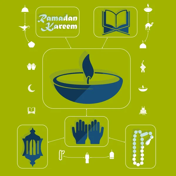 Ramadan Kareem symbols — Stock Vector
