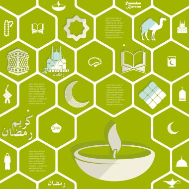 Ramazan kareem sembolleri