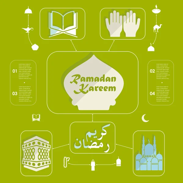 Ramadán Kareem símbolos — Vector de stock