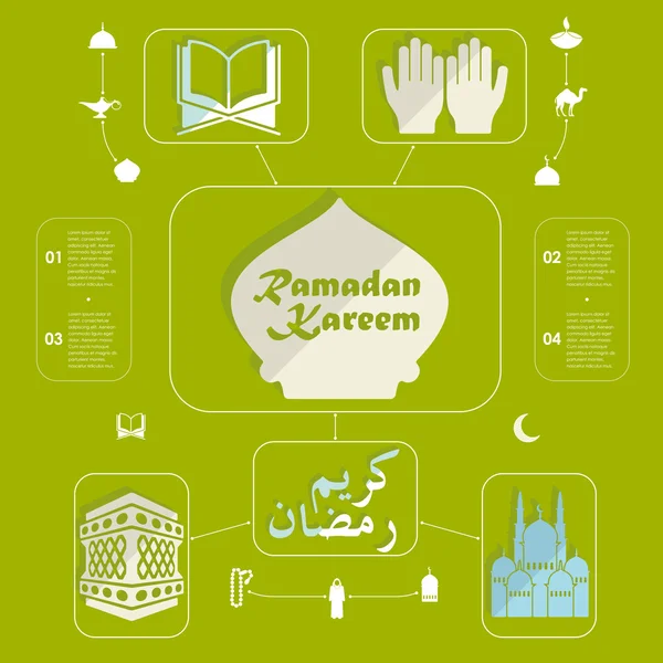 Symboles du Ramadan Kareem — Image vectorielle