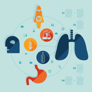 Medikal illüstrasyon