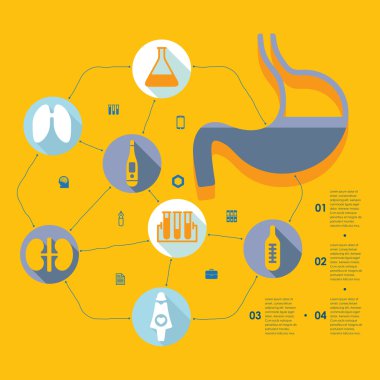 Medikal illüstrasyon