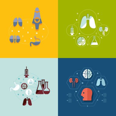 Medikal illüstrasyon