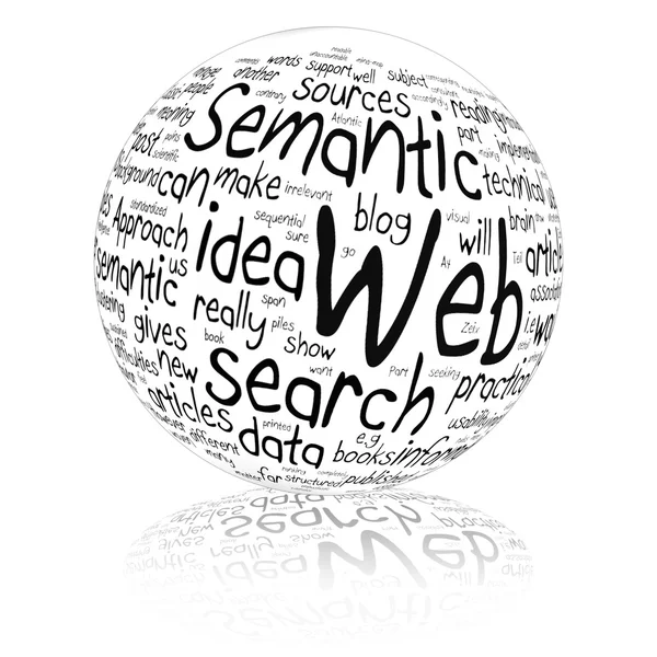 Web metin Küre