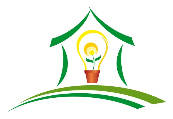 yeşil enerji