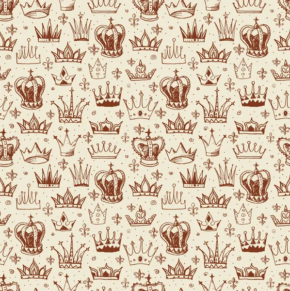 sorunsuz geçmiş kron ile.