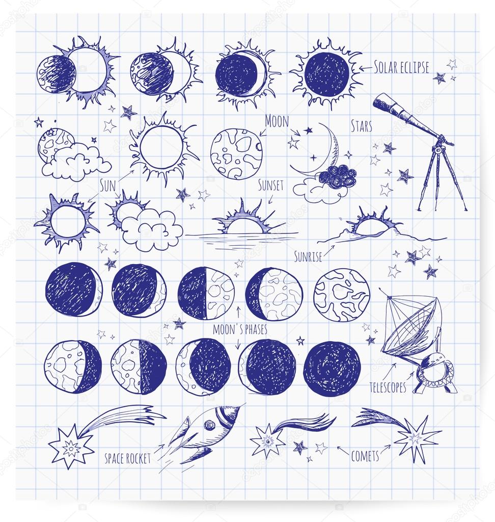 Set of astronomy sketches.
