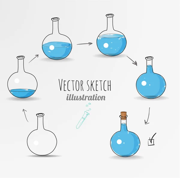 Process of filling a flask — Stock Vector