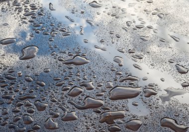 Bulutlar yansıma yağmur duş