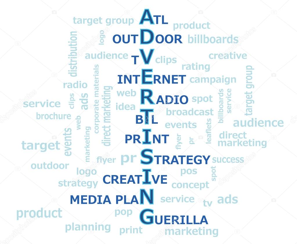 Advertising Word Graphic. ATL, BTL and Guerilla