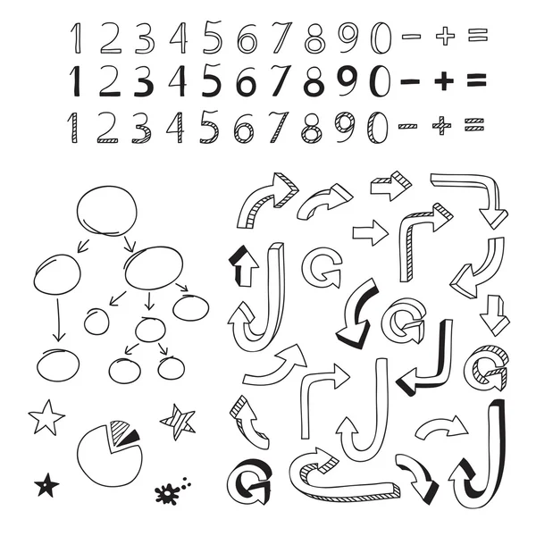 Set di figure dipinte a mano, frecce, simboli matematici . — Vettoriale Stock
