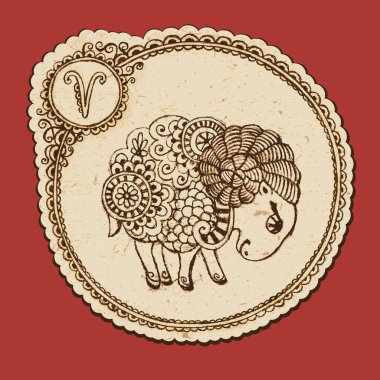 burç - Koç