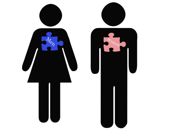 karşı cins hakkında düşünme