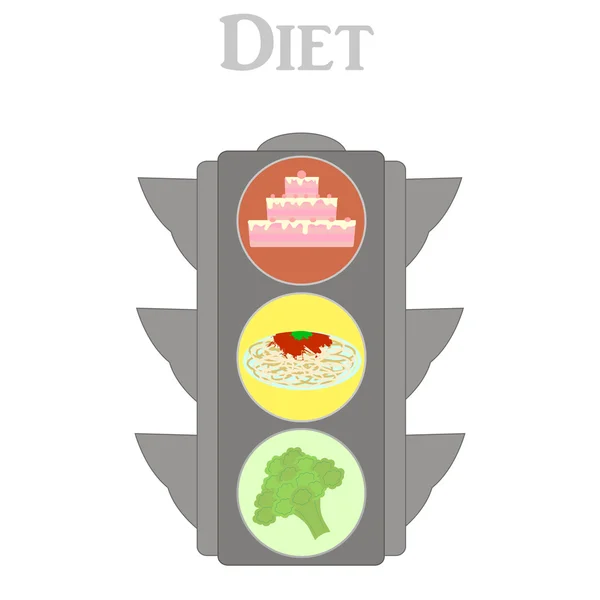 Ampel als Beispiel für gesunde Ernährung — Stockvektor