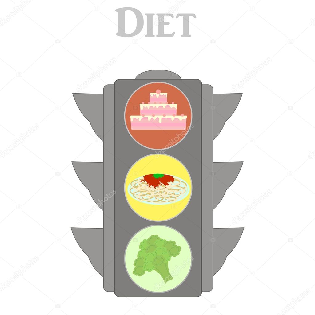 健康的な食事の実例としての信号 ストックベクター C Marina Abcd