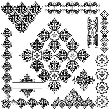 İslami kenarlık sürümünü belirleme